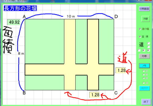 ２次方程式