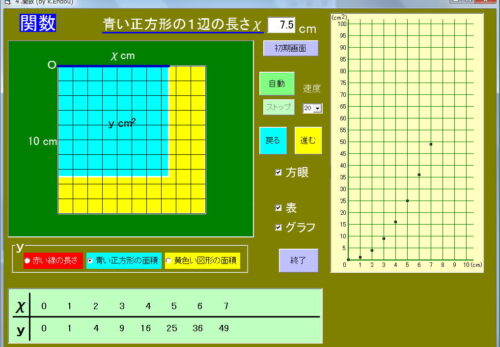 関数